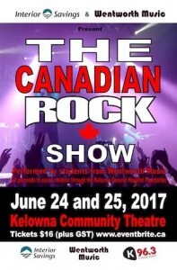 Noel Wentworth THE Canadian Rock Show