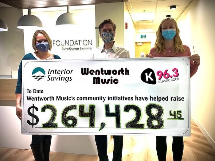 Get More Music Students - Noel Wentworth giving $264,000 to help sick children