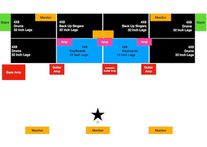 Stage Design #1 How to put on a student rock concert